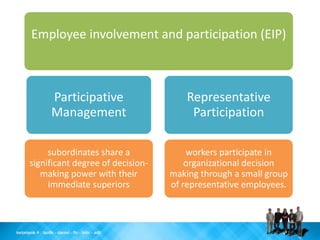 Motivation Concepts - Organizational Behaviour Chapter 7 - 8 | PDF