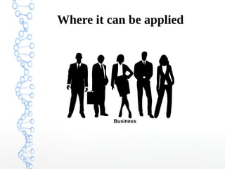 Where it can be applied
Business
 