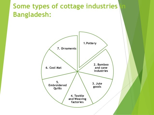 Small And Cottage Industries