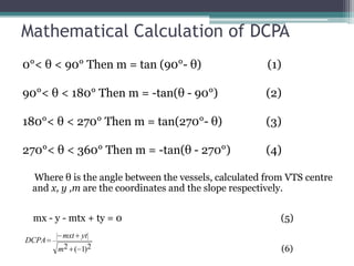 Mathematical Calculation of DCPA
0°< θ < 90° Then m = tan (90°- θ) (1)
90°< θ < 180° Then m = -tan(θ - 90°) (2)
180°< θ < 270° Then m = tan(270°- θ) (3)
270°< θ < 360° Then m = -tan(θ - 270°) (4)
Where θ is the angle between the vessels, calculated from VTS centre
and x, y ,m are the coordinates and the slope respectively.
mx - y - mtx + ty = 0 (5)
2)1(2m
ytmxt
DCPA
(6)
 