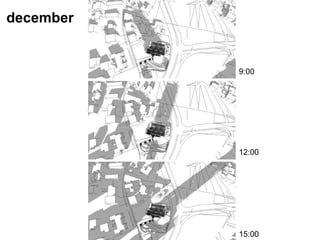 9:00 12:00 15:00 december 