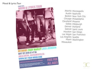 Creative Advertising Presentation