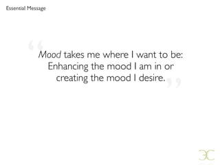 Creative Advertising Presentation