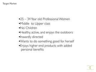 Creative Advertising Presentation