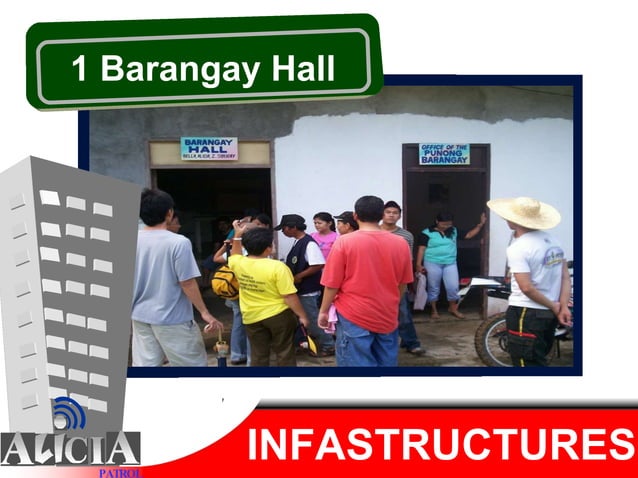 Barangay Bella Community Health Plan | PPT