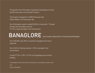 The growth rate of the plastic manufacturing Industry is rising
by 24% every year since the past 19 years.

Total waste in bangalore is 3500 tonnes per day
Plastic Waste is 35 tonnes per day

Out of the plastic waste created 82.84% is recovered - Through
primary and secondary sources.
17.11% is waste dumped in the environment



BANAGLORE                                                   THE PLASTIC INDUSTRY IS THE MAJOR OFFENDER

Out of 82.84% only 40% is recycled in bangalore the rest is
exported.

Out of 40% of it being recycled , 2.3% is dumped in the
environment.

In total 17.11% + 5.0% = 22.11% is the garbage just out there
floating.

( These figures may not be exact but will give you a round about situation in the
city)
Source: KK plastics
 
