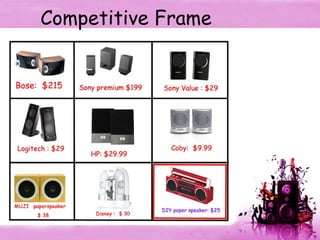 Competitive Frame 