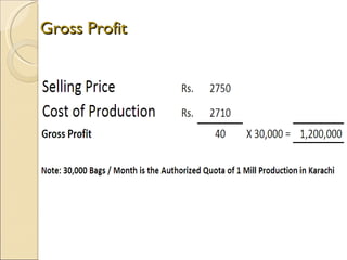 Gross Profit 