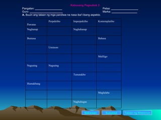 Kabuuang Pagsubok 3 Pangalan:  __________________ Petsa:  __________________ Guro:  ______________________ Marka:  _________________ A.  Buuin ang talaan ng mga pandiwa na nasa iba’t ibang aspekto. Nakaraan Susunod Talaan   ng   Nilalaman Naghuhugas Maglalaba Humakbang Tumatakbo Nagsaing Nagsaing Maliligo Uminom Babasa Bumasa Naghahanap Naghanap Kontemplatibo Imperpektibo Perpektibo Pawatas 
