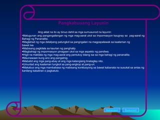 Pangkabuuang Layunin Ang aklat na ito ay binuo dahil sa mga sumusunod na layunin: Matugunan ang pangangailangan ng mga mag-aaral ukol sa impormasyon kaugnay sa  pag-aaral ng Bahagi ng Pananalita. Maglahad ng mga detalyeng patungkol sa pangngalan na magpapalawak sa kaalaman ng  bawat isa. Mabisang pagkilala sa kaurian ng panghalip. Magbahagi ng impormasyon pinagaan ukol sa mga aspekto ng pandiwa. Higit na makilala ng mga mag-aaral ang pantukoy bilang isa sa mga bahagi ng pananalita. Maunawaan kung ano ang pangatnig. Mabatid ang mga pang-abay at ang mga katangiang tinataglay nito. Umunlad ang kaalaman tungkol sa pang-angkop at pang-uri. Makabuo ang mga mambabasa ng mabisang konklusyong sa bawat kabanata na susukat sa antas ng kanilang kabatiran o pagkatuto. Nakaraan Susunod 