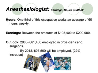 Anesthesiologist: Earnings, Hours, Outlook.
Hours: One third of this occupation works an average of 60
  hours weekly.

Earnings: Between the amounts of $195,400 to $290,000.

Outlook: 2008- 661,400 employed in physicians and
  surgeons.
         By 2018, 805,500 will be employed. (22%
  increase)
 