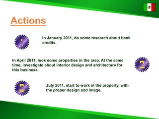 Gender           Women & Men