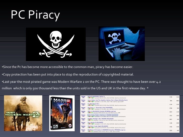 Game Piracy
