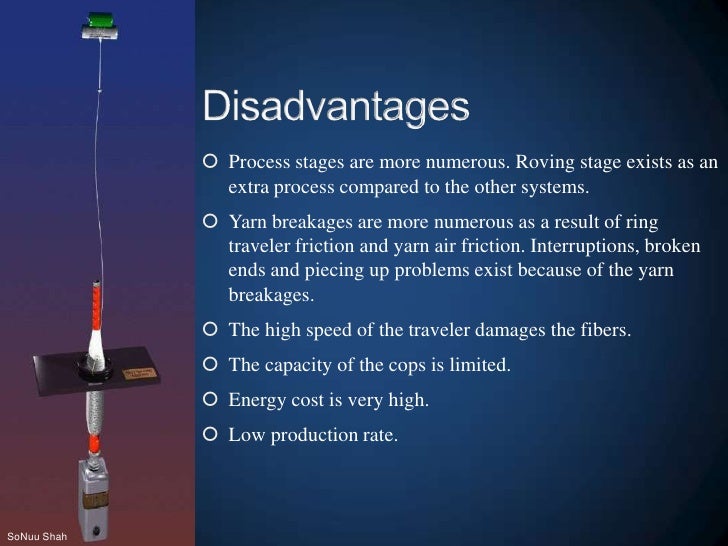 Ring Spinning Vs All technologies