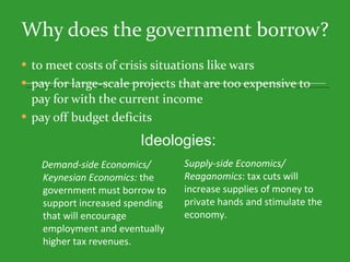Why does the government borrow? to meet costs of crisis situations like wars pay for large-scale projects that are too expensive to pay for with the current income pay off budget deficits Demand-side Economics/ Keynesian Economics:  the government must borrow to support increased spending that will encourage employment and eventually higher tax revenues. Supply-side Economics/ Reaganomics : tax cuts will increase supplies of money to private hands and stimulate the economy. Ideologies: 