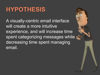 HYPOTHESISA visually-centric email interface will create a more intuitive experience, and will increase time spent categorizing messages while decreasing time spent managing email.