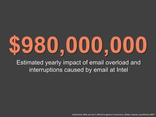 $980,000,000Estimated yearly impact of email overload and interruptions caused by email at IntelInfomania: Why we cant afford to ignore it anymore, Zeldes, Sward, Louchheim 2007