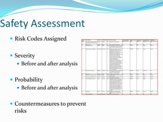 Poka-Yoke designPressure Test FixtureCustomer requires that finished parts be pressure testedWired to PLC for semi-automationPoka-Yoke design