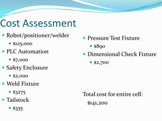 Control SystemEaton PLC controls main operationsWelding operationPressure testService/reset functionsEaton HMI provides a graphical user interface (GUI)Andon light indicates operation status of robot