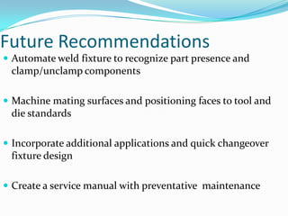 Cost AssessmentRobot/positioner/welder$125,000PLC Automation$7,000Safety Enclosure$2,000Weld Fixture$3275Tailstock$335Pressure Test Fixture$890Dimensional Check Fixture$2,700Total cost for entire cell:	$141,200