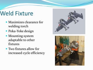 Weld FixtureMaximizes clearance for welding torchPoka-Yoke designMounting system adaptable to other fixturesTwo fixtures allow for increased cycle efficiency 