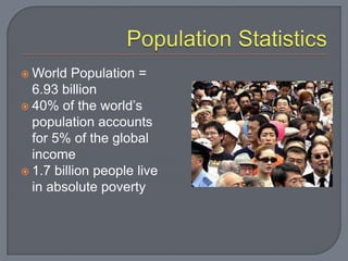 Population StatisticsWorld Population = 6.93 billion40% of the world’s population accounts for 5% of the global income1.7 billion people live in absolute poverty