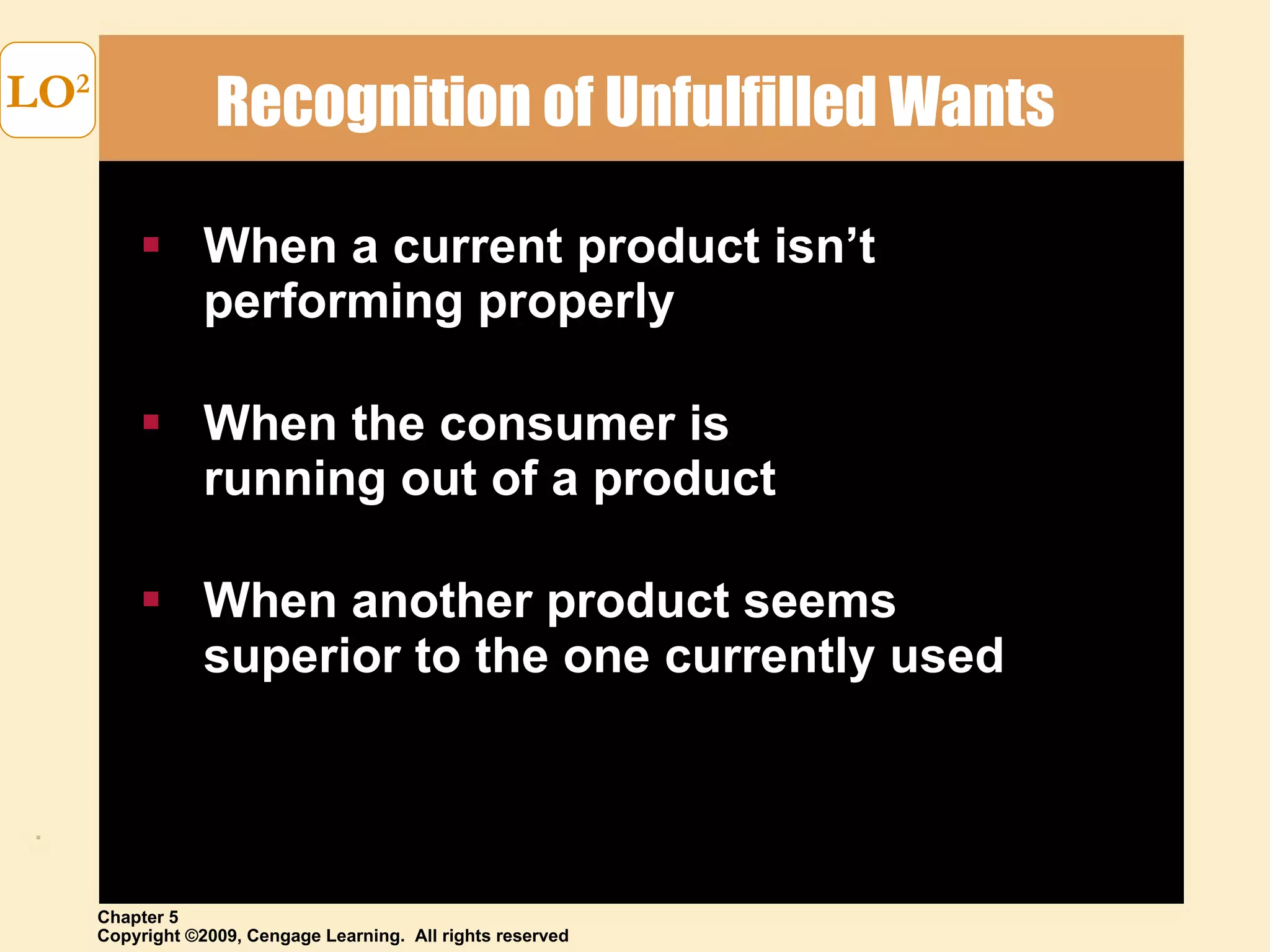 Recognition of Unfulfilled Wants When a current product isn’t performing properly When the consumer is  running out of a product When another product seems superior to the one currently used LO 2 