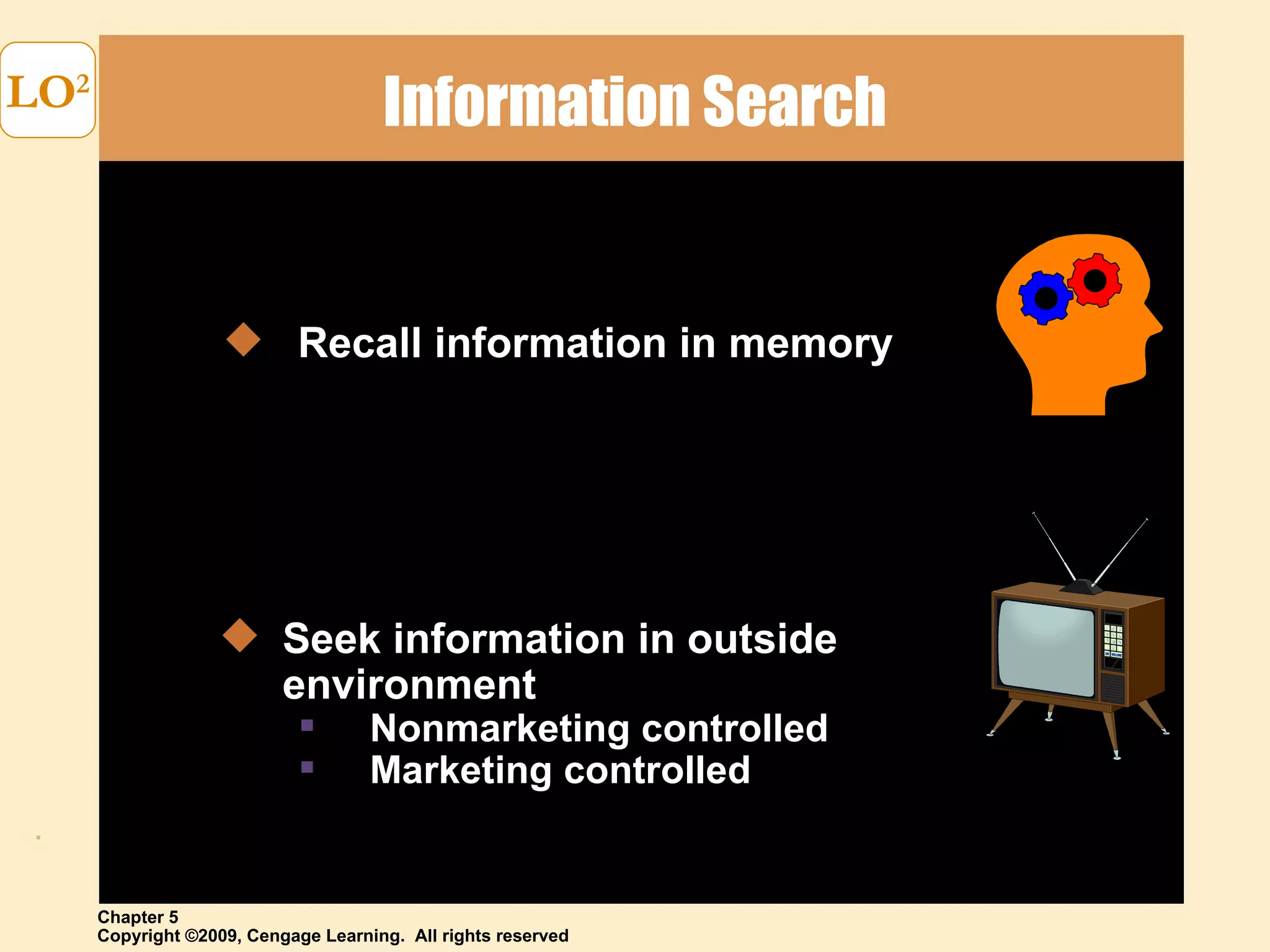 Information Search LO 2 Internal Information Search   Recall information in memory External Information search Seek information in outside environment Nonmarketing controlled Marketing controlled 