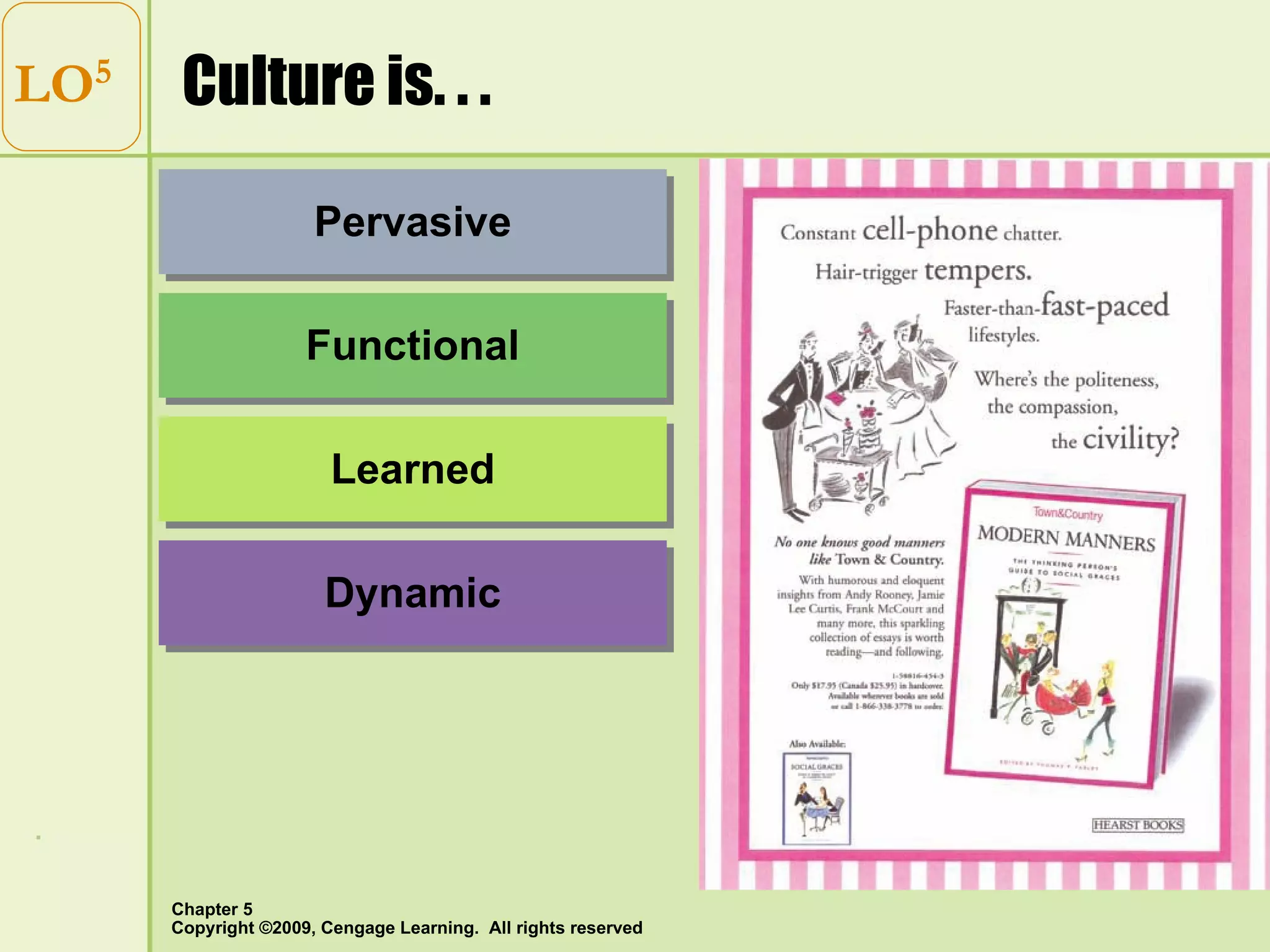 Culture is. . .  LO 5 Learned Functional Pervasive Dynamic 