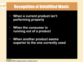 Recognition of Unfulfilled Wants When a current product isn’t performing properly When the consumer is  running out of a product When another product seems superior to the one currently used LO 2 