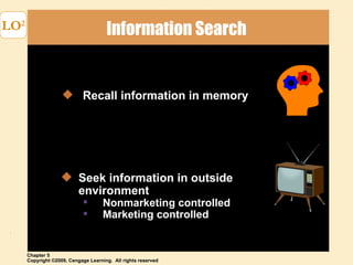Information Search LO 2 Internal Information Search   Recall information in memory External Information search Seek information in outside environment Nonmarketing controlled Marketing controlled 