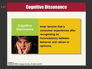 Cognitive Dissonance LO 3 Cognitive Dissonance Inner tension that a consumer experiences after recognizing an inconsistency between behavior and values or opinions. 
