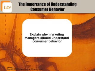 The Importance of Understanding Consumer Behavior Explain why marketing  managers should understand  consumer behavior LO I 