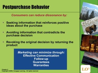 Postpurchase Behavior Consumers can reduce dissonance by: Seeking information that reinforces positive ideas about the purchase Avoiding information that contradicts the purchase decision Revoking the original decision by returning the product LO 3 Marketing can minimize through: Effective Communication Follow-up Guarantees Warranties 