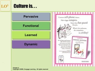 Culture is. . .  LO 5 Learned Functional Pervasive Dynamic 