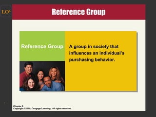 Reference Group LO 6 Reference Group A group in society that influences an individual’s purchasing behavior. 
