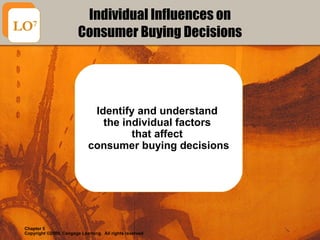 Individual Influences on Consumer Buying Decisions Identify and understand  the individual factors  that affect  consumer buying decisions LO 7 