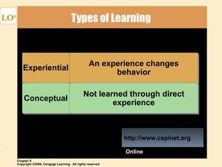 Types of Learning LO 8 Experiential Conceptual An experience changes behavior Not learned through direct experience http://www.cspinet.org Online 