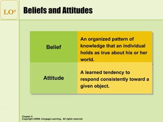 Beliefs and Attitudes  LO 8 Belief Attitude An organized pattern of knowledge that an individual holds as true about his or her world. A learned tendency to respond consistently toward a given object. 