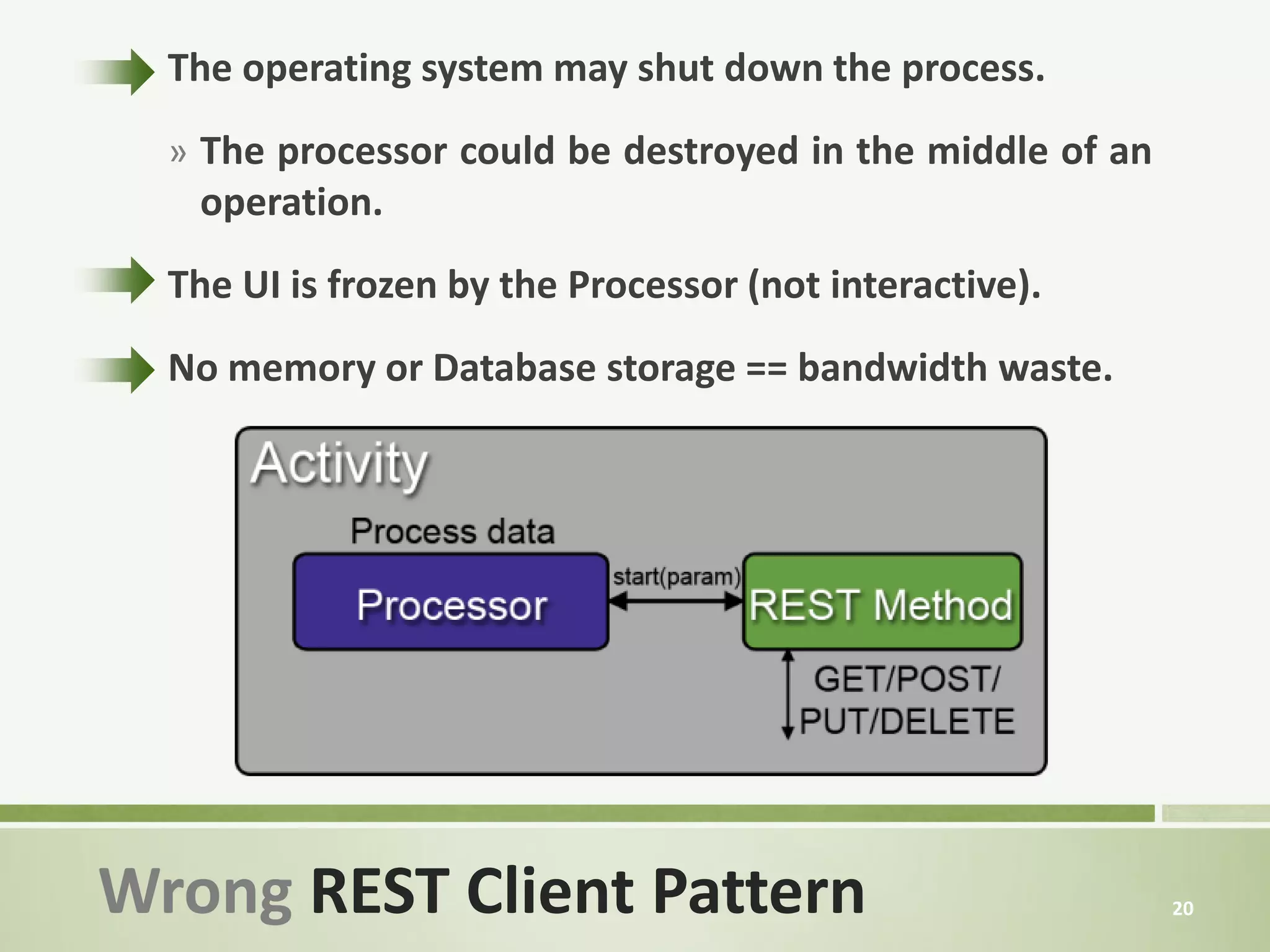 The operating system may shut down the process.
  » The processor could be destroyed in the middle of an
   operation.
  The UI is frozen by the Processor (not interactive).
  No memory or Database storage == bandwidth waste.




Wrong REST Client Pattern                                  20
 