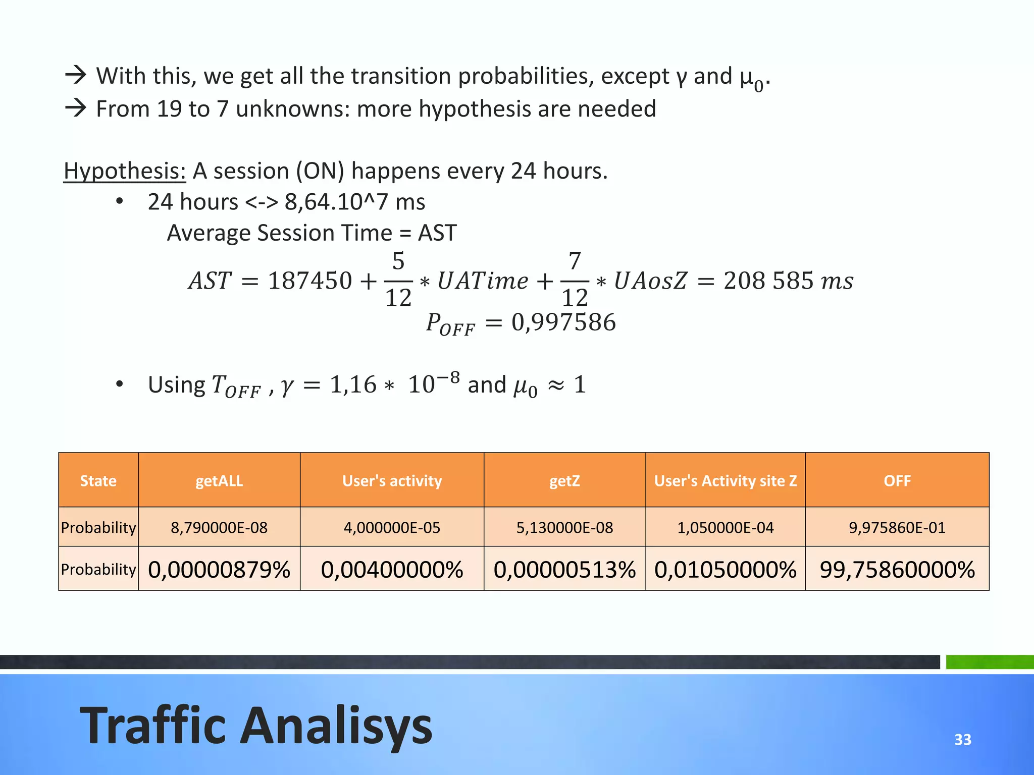  With this, we get all the transition probabilities, except γ and μ0 .
 From 19 to 7 unknowns: more hypothesis are needed

Hypothesis: A session (ON) happens every 24 hours.
    • 24 hours <-> 8,64.10^7 ms
         Average Session Time = AST
                               5                   7
            = 187450 +     ∗  +    ∗  = 208 585 
                              12                  12
                                   = 0,997586

       • Using  ,  = 1,16 ∗ 10−8 and 0 ≈ 1


  State           getALL       User's activity        getZ       User's Activity site Z       OFF

Probability    8,790000E-08    4,000000E-05       5,130000E-08      1,050000E-04          9,975860E-01

Probability   0,00000879%     0,00400000%        0,00000513% 0,01050000% 99,75860000%




  Traffic Analisys                                                                                       33
 