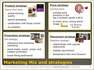 Product strategy                                        Price strategy
Tawny Port wine:                                        Current price:

•   award-winning-                                      •   average price
    quality                                                 premium in the
                                                            top 5 markets equals 5,80 €
•   special packaging
                                                        •   no lower price, strong brand
•   combination with haute cuisine                          image            13,74 €/1L
•   no imitation                                                                   (average)




Promotion strategy
                                                        Placement strategy
Pull strategy:
                                                        Selective strategy:
•   interactive and emotional
                                                        •   relationships with upscale
    marketing
                                                            restaurants
•   social media, event-, press- and
                                                        •   website (purchases)
    outdoor-promotion
                                                        •   Sandeman’s Port wine Museum
•   brand-fitting testimonial


Marketing Mix and strategies
Current Situation || Environment Analyses || SWOT Analysis || Marketing Actions || Conclusion   14
 