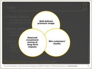    Sales
    ◦ Direct purchases  online purchases  consumer behavior

   Market Share
    ◦ Worldwide trend- industry defined
                            Well
    ◦ Competitors’ market share
                           premium image


   Brand awareness
    ◦ Understand costumers’ perceptions
      and satisfaction
                  Balanced
                 investment
   Three levels of assessment loyalty
                  aiming at
                            Win customers’
    ◦ Company-widelong-term
                   impacts
    ◦ Department
    ◦ Individual



Evaluation and Control
Current Situation || Environment Analyses || SWOT Analysis || Marketing Actions || Conclusion   18
 