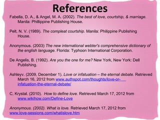 References
Fabella, D. A., & Angel, M. A. (2002). The best of love, courtship, & marriage.
    Manila: Phillippine Publishing House.

Pelt, N. V. (1989). The compleat courtship. Manila: Philippine Publishing
     House.

Anonymous. (2003) The new international webter's comprehensive dictionary of
   the english language. Florida: Typhoon International Corporation.

De Angelis, B. (1992). Are you the one for me? New York, New York: Dell
    Publishing.

Ashleyv. (2009, December 1). Love or infatuation – the eternal debate. Retrieved
    March 16, 2012 from www.authspot.com/thoughts/love-or-
    infatuation-the-eternal-debate/

C, Krystal. (2010). How to define love. Retrieved March 17, 2012 from
    www.wikihow.com/Define-Love

Anonymous. (2002). What is love. Retrieved March 17, 2012 from
www.love-sessions.com/whatislove.htm
 