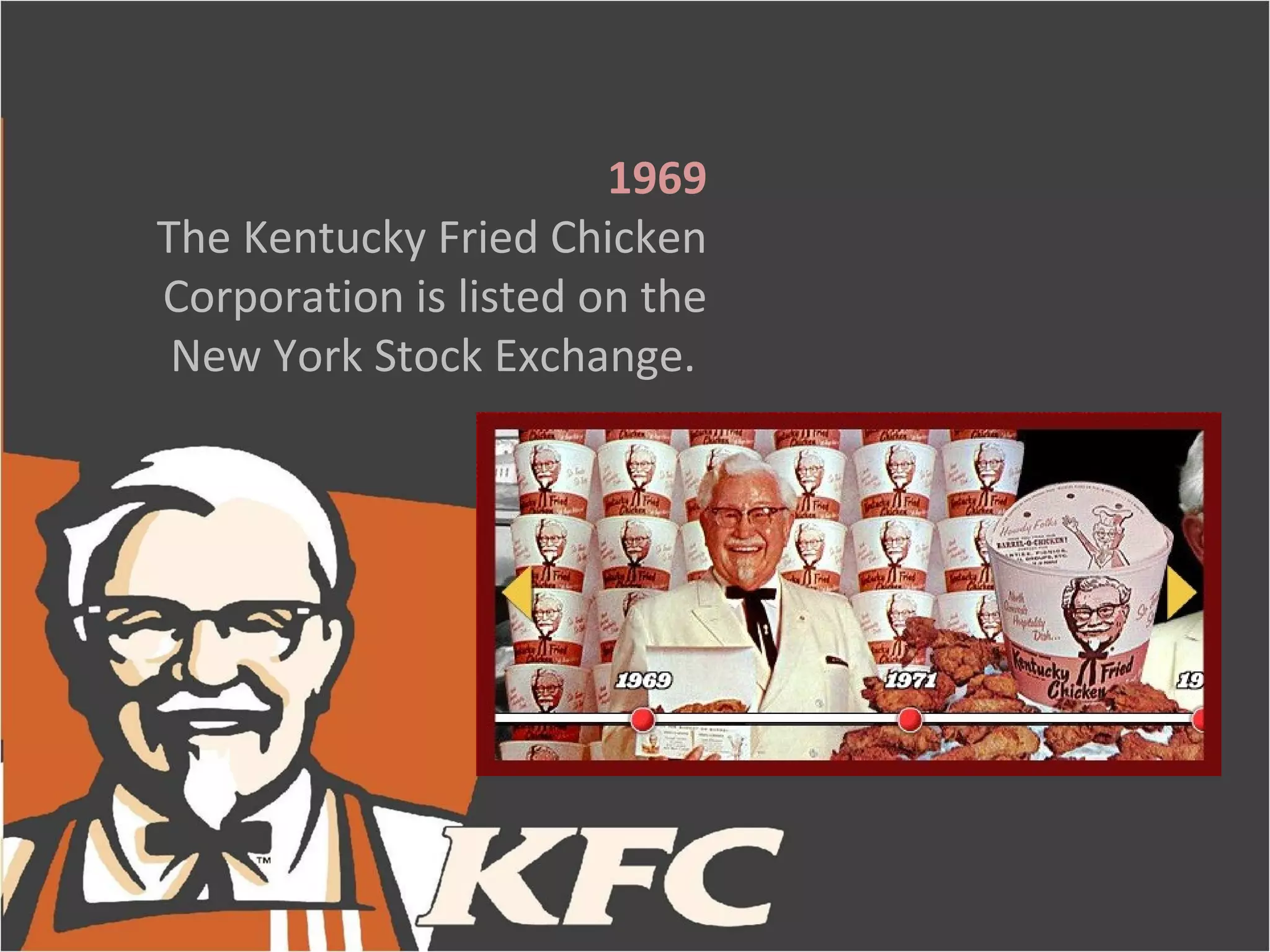 1969
The Kentucky Fried Chicken
Corporation is listed on the
 New York Stock Exchange.
 