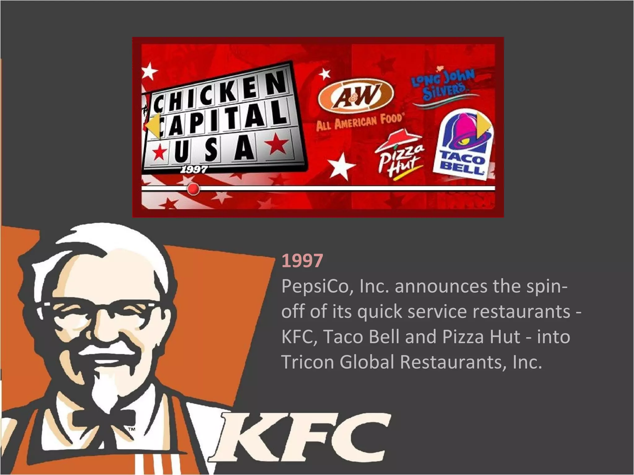 1997
PepsiCo, Inc. announces the spin-
off of its quick service restaurants -
KFC, Taco Bell and Pizza Hut - into
Tricon Global Restaurants, Inc.
 