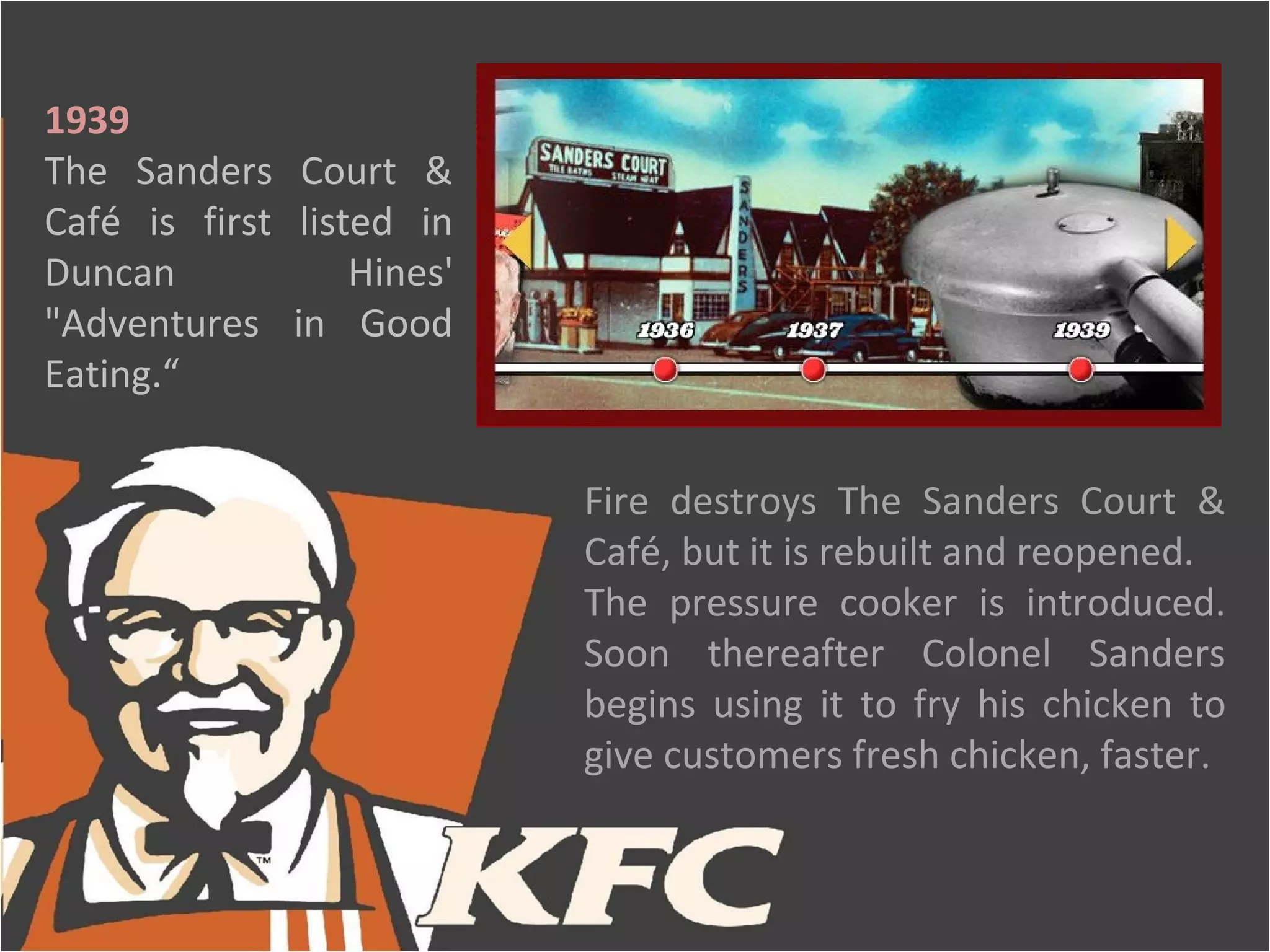 1939
The Sanders Court &
Café is first listed in
Duncan            Hines'
"Adventures in Good
Eating.“


                           Fire destroys The Sanders Court &
                           Café, but it is rebuilt and reopened.
                           The pressure cooker is introduced.
                           Soon thereafter Colonel Sanders
                           begins using it to fry his chicken to
                           give customers fresh chicken, faster.
 