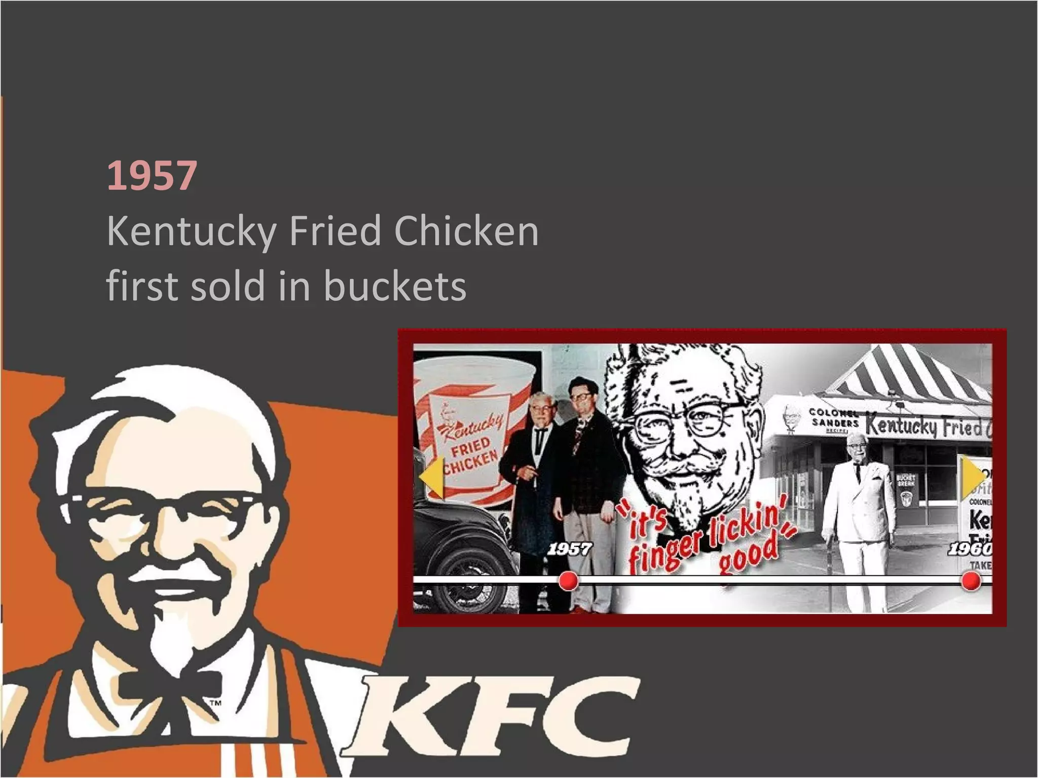1957
Kentucky Fried Chicken
first sold in buckets
 