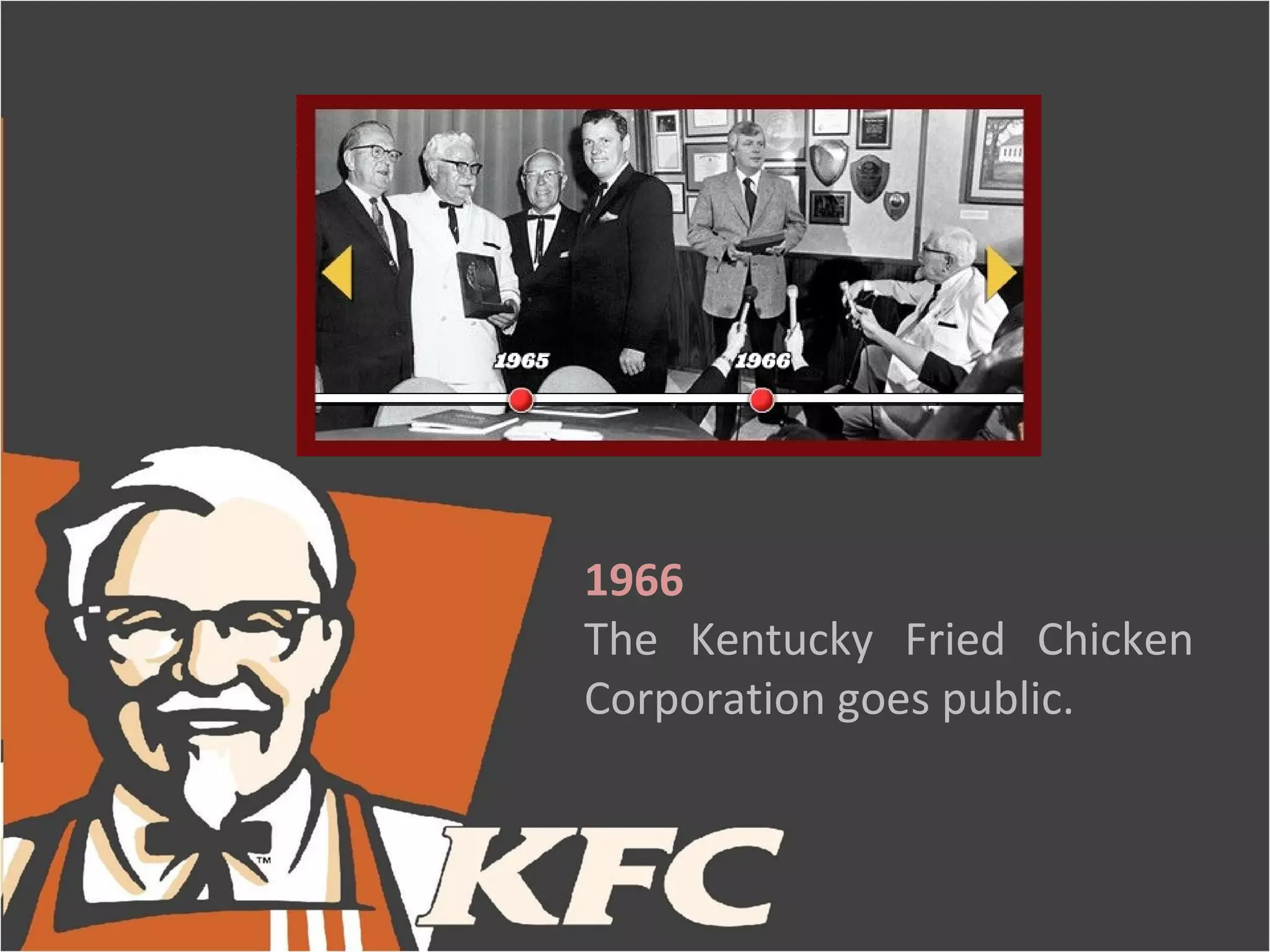 1966
The Kentucky Fried Chicken
Corporation goes public.
 