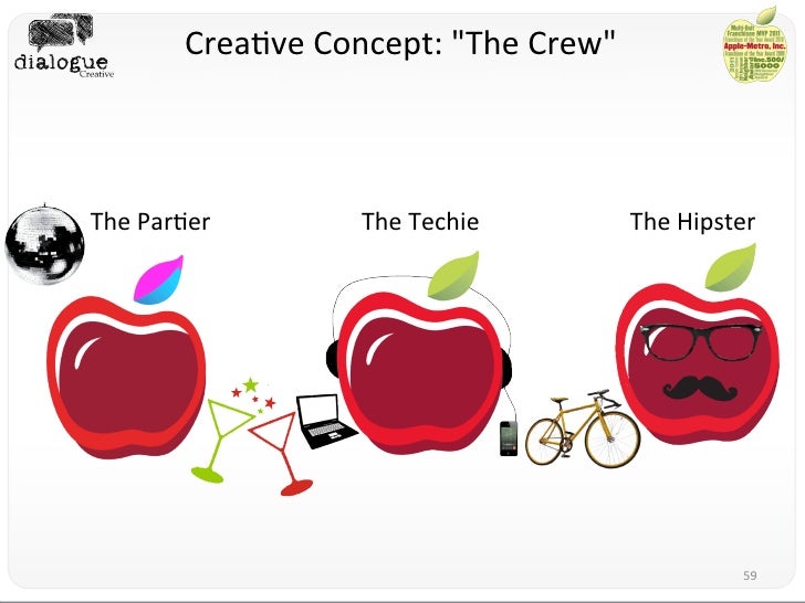 imc of apple 5 ways the apple watch changes marketing you can do almost anything from your wrist with the new apple watch will that change the way marketers promote their. imc of apple 5 ways the apple watch changes marketing you can do almost anything from your wrist with the new apple watch will that change the way marketers promote their.